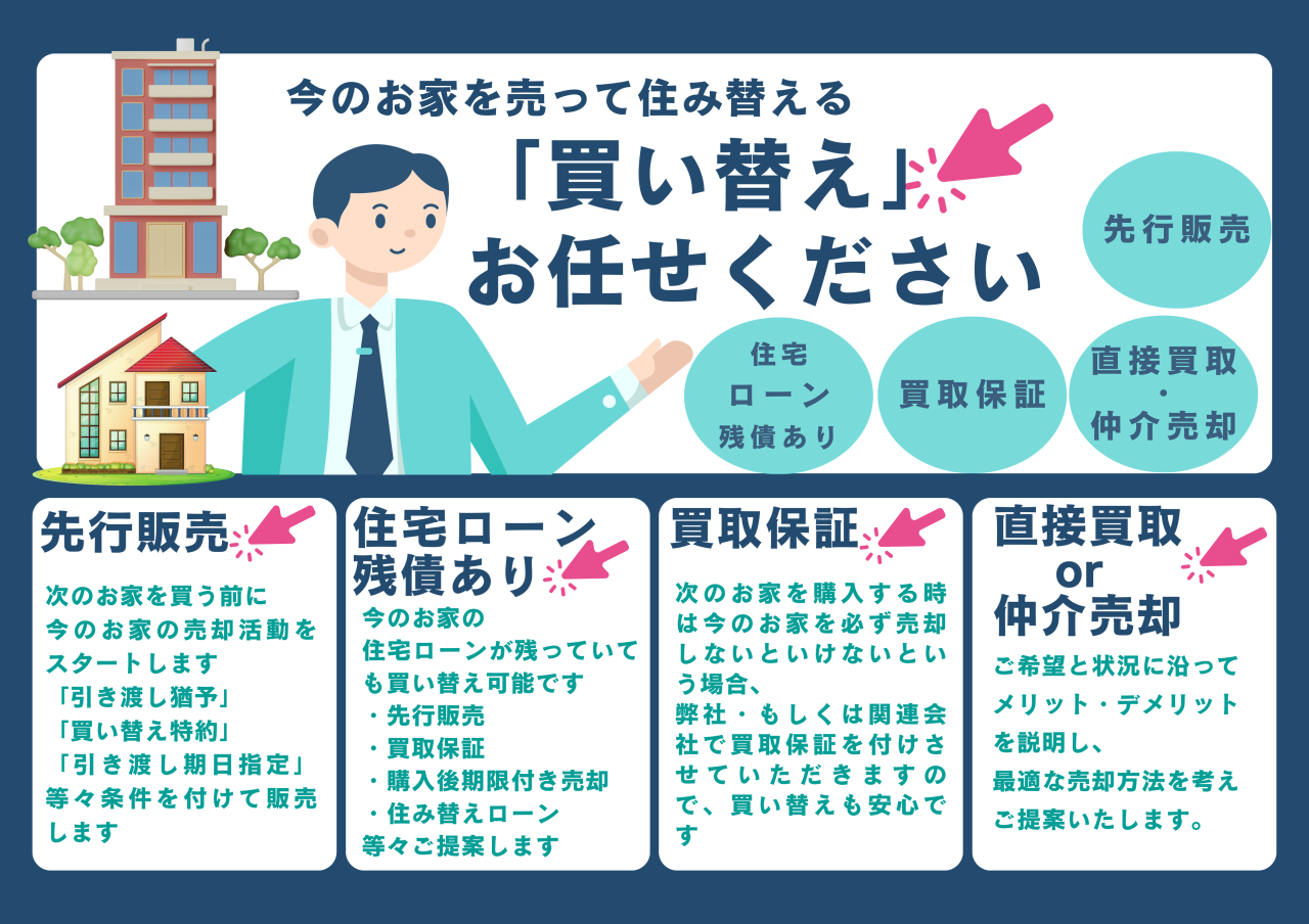 「買い替え」お任せください
